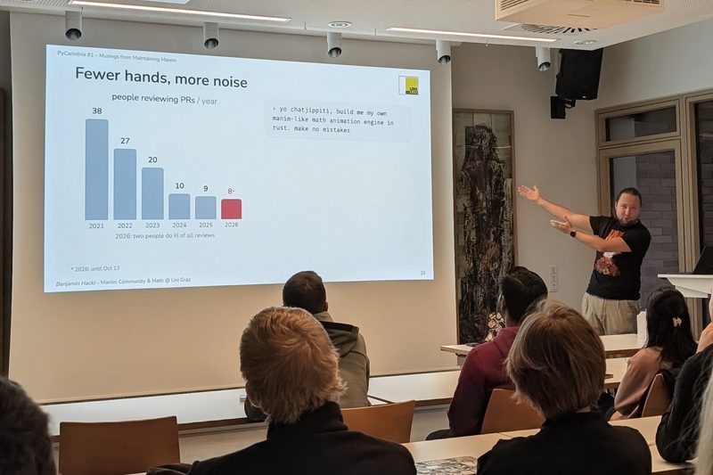 Benjamin Hackl pointing at a chart of Manim pull request reviewers per year